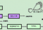 7decc2038de85f9f3ac9db4bf19cbf7b.png