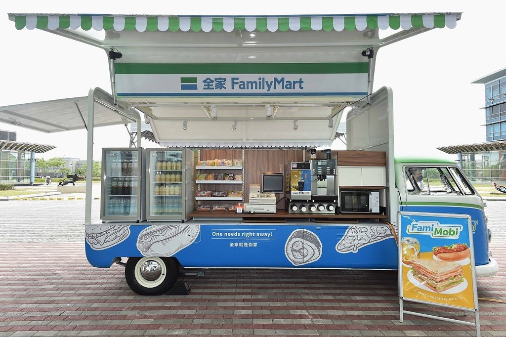 Famimobi