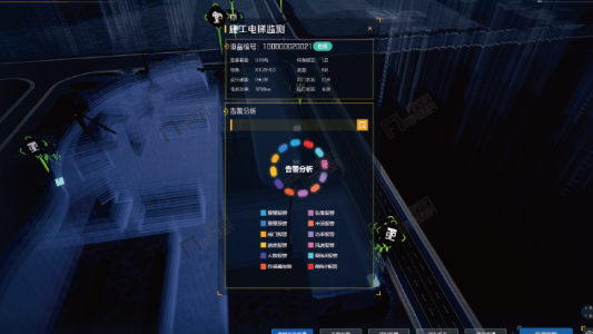 施工升降电梯监测