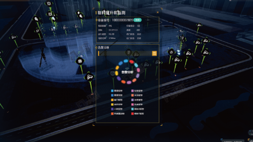 物料提升機(jī)監(jiān)測