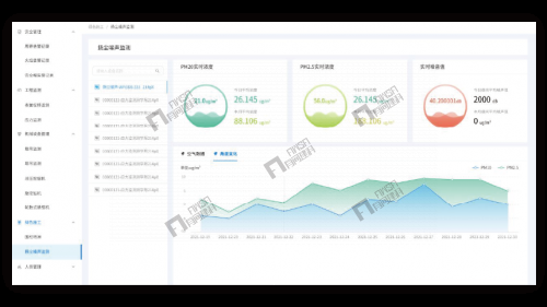 危險(xiǎn)源監(jiān)測管理工具