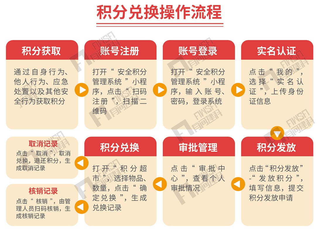 有間建科助力中鐵十二局蘇臺(tái)高速二期智慧梁場(chǎng)管理系統(tǒng)