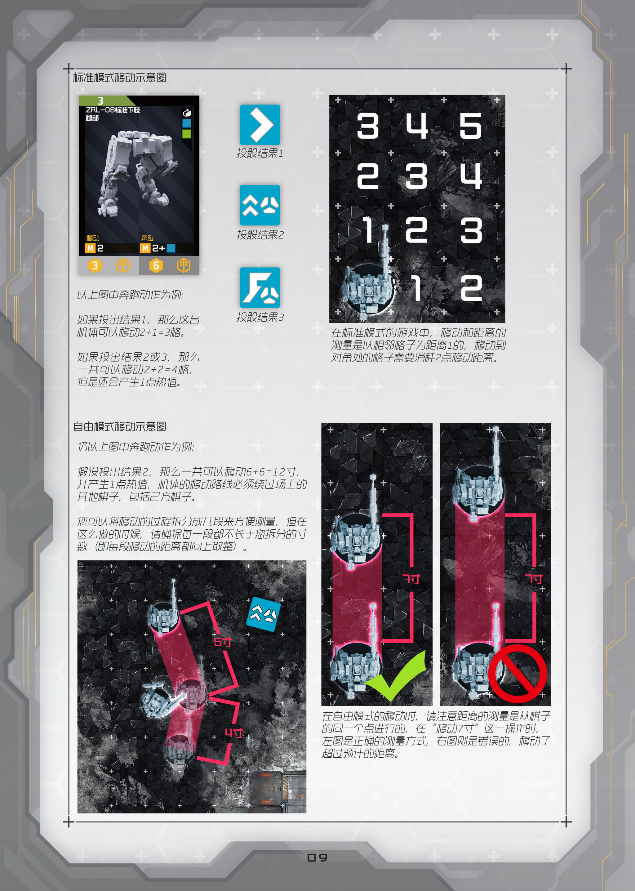 Obsidian Protocol | 中文规则书带图版不完整