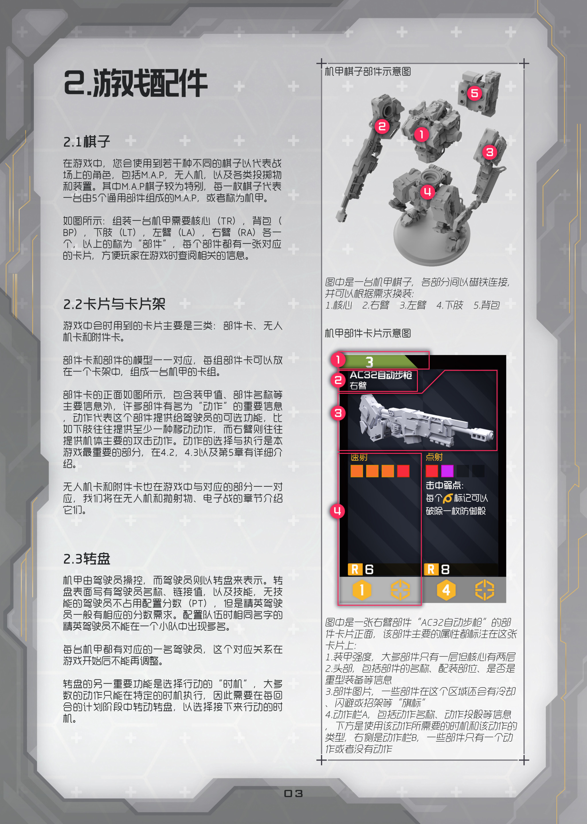 Obsidian Protocol | 中文规则书带图版不完整