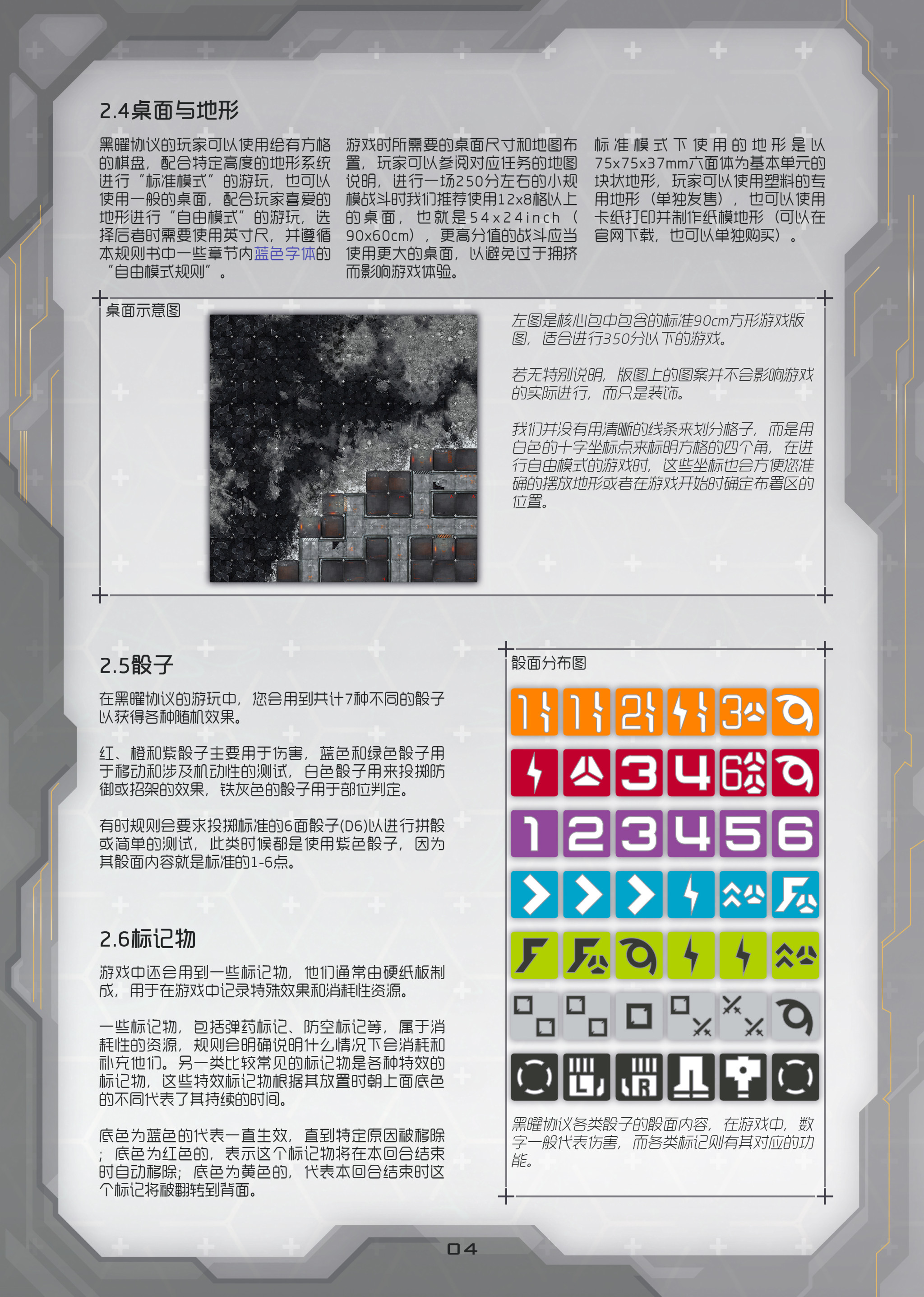 Obsidian Protocol | 中文规则书带图版不完整