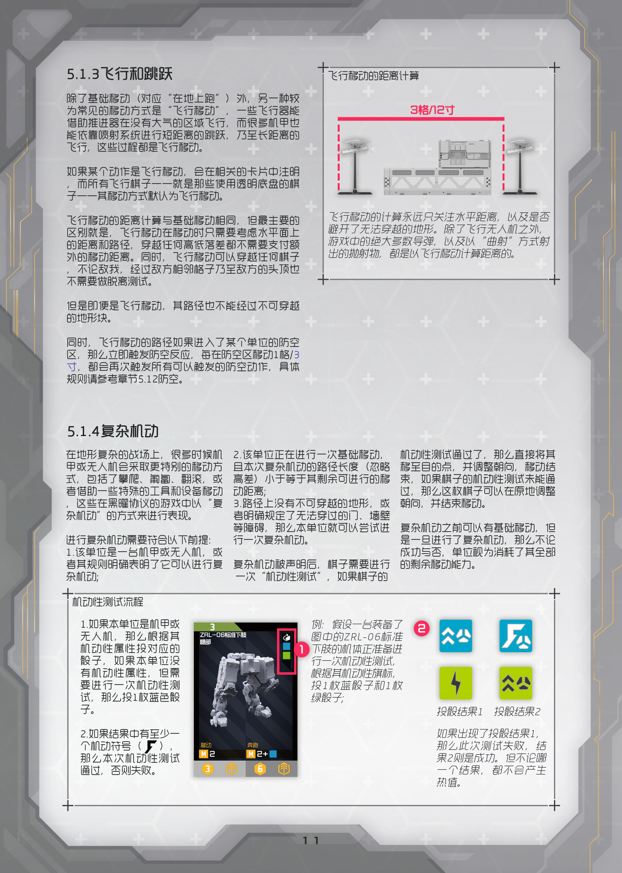 Obsidian Protocol | 中文规则书带图版不完整