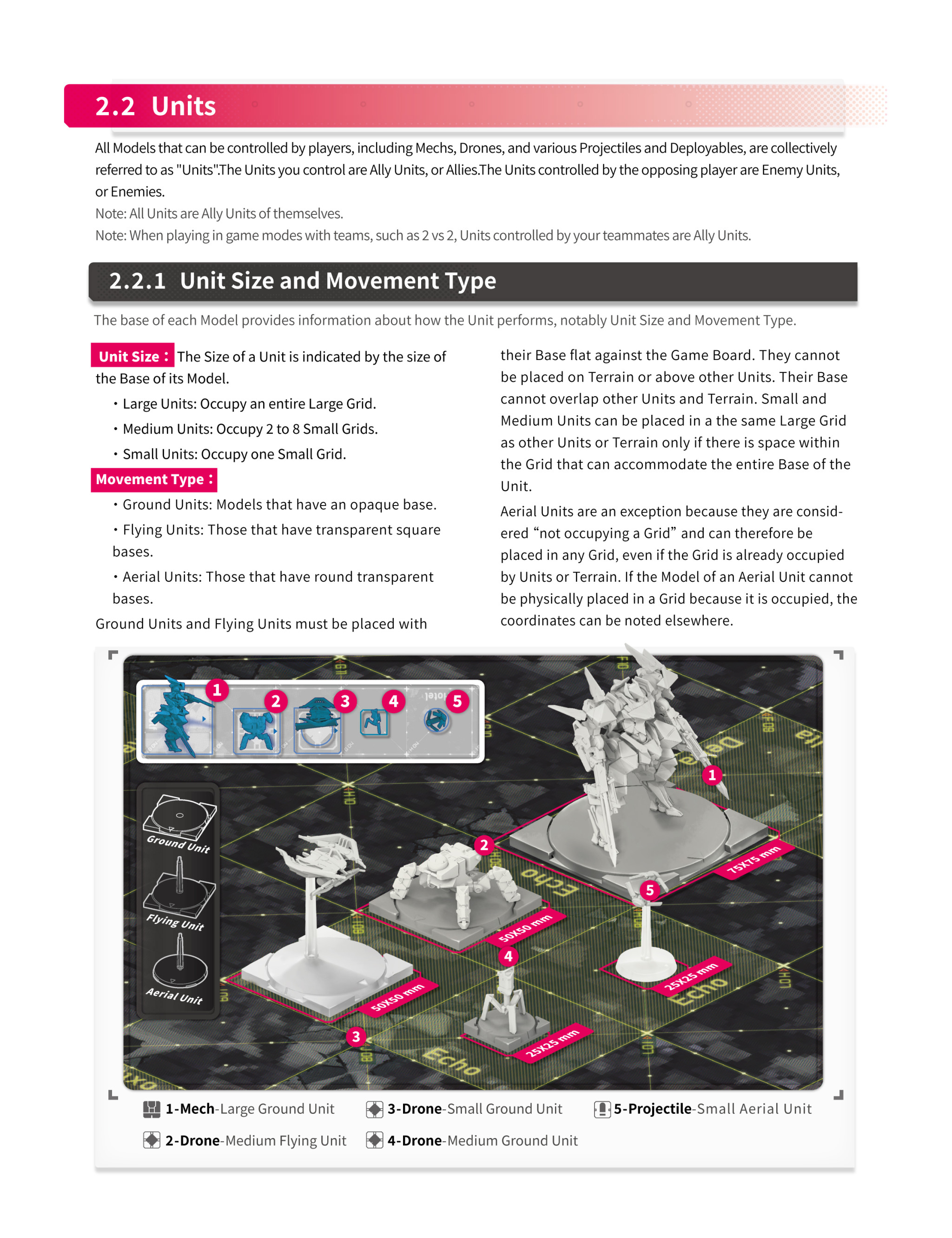 Obsidian Protocol | English Rule