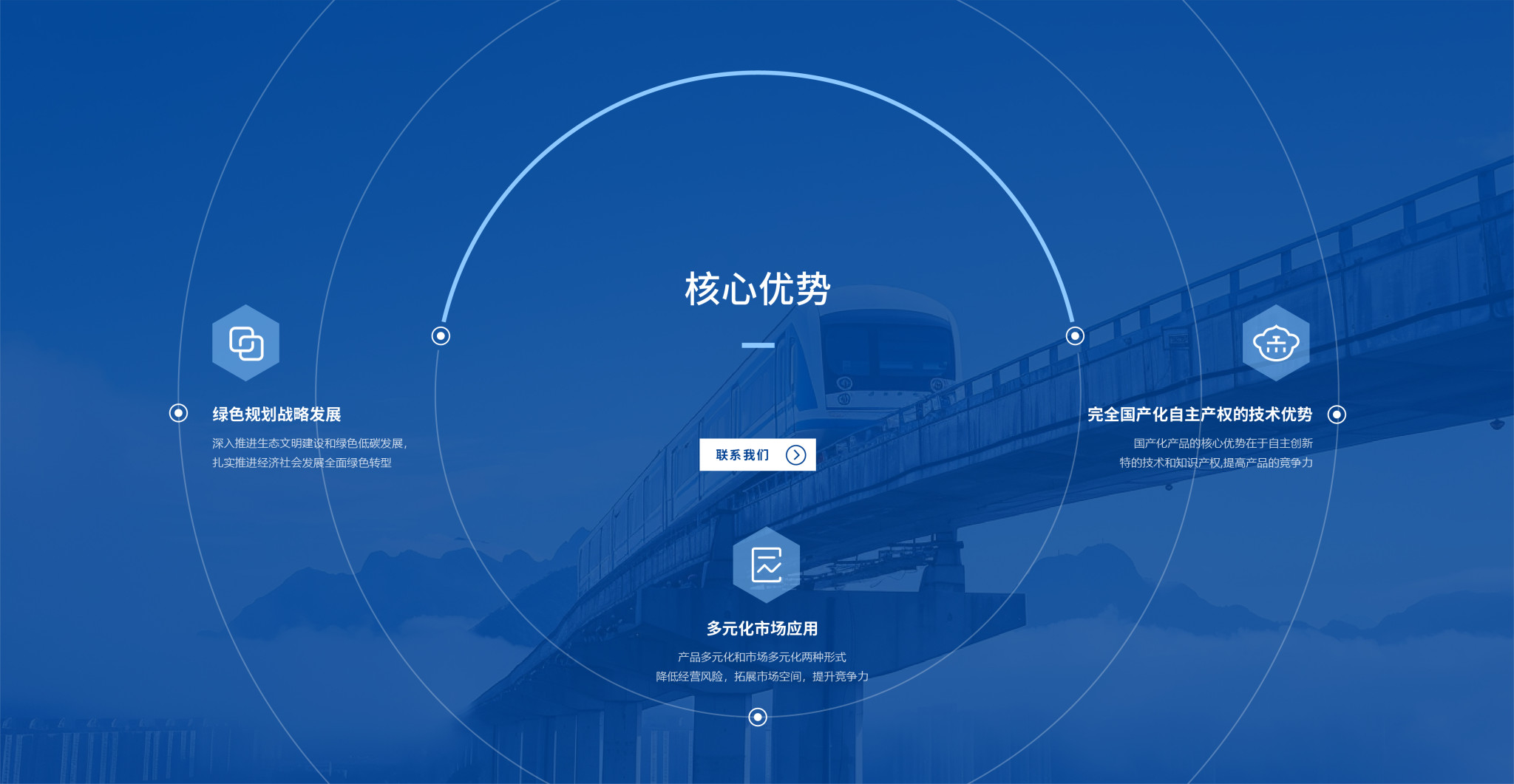 核心優(yōu)勢-07