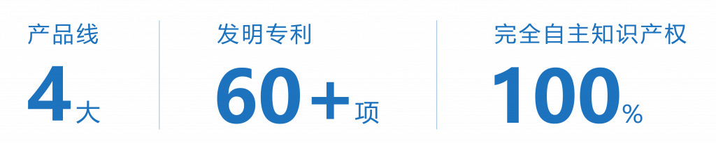 內(nèi)容33333333-20