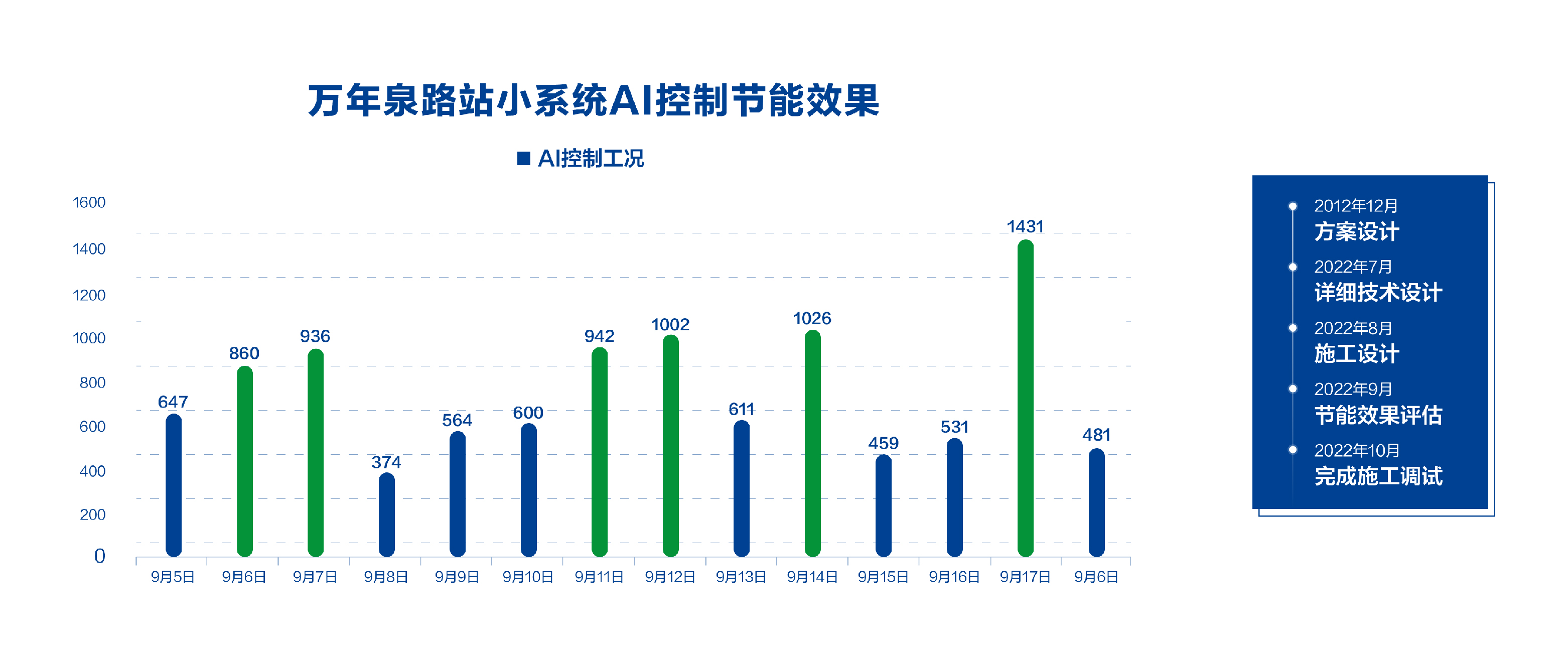 手機端-項目案例內容_畫板 1 副本 2