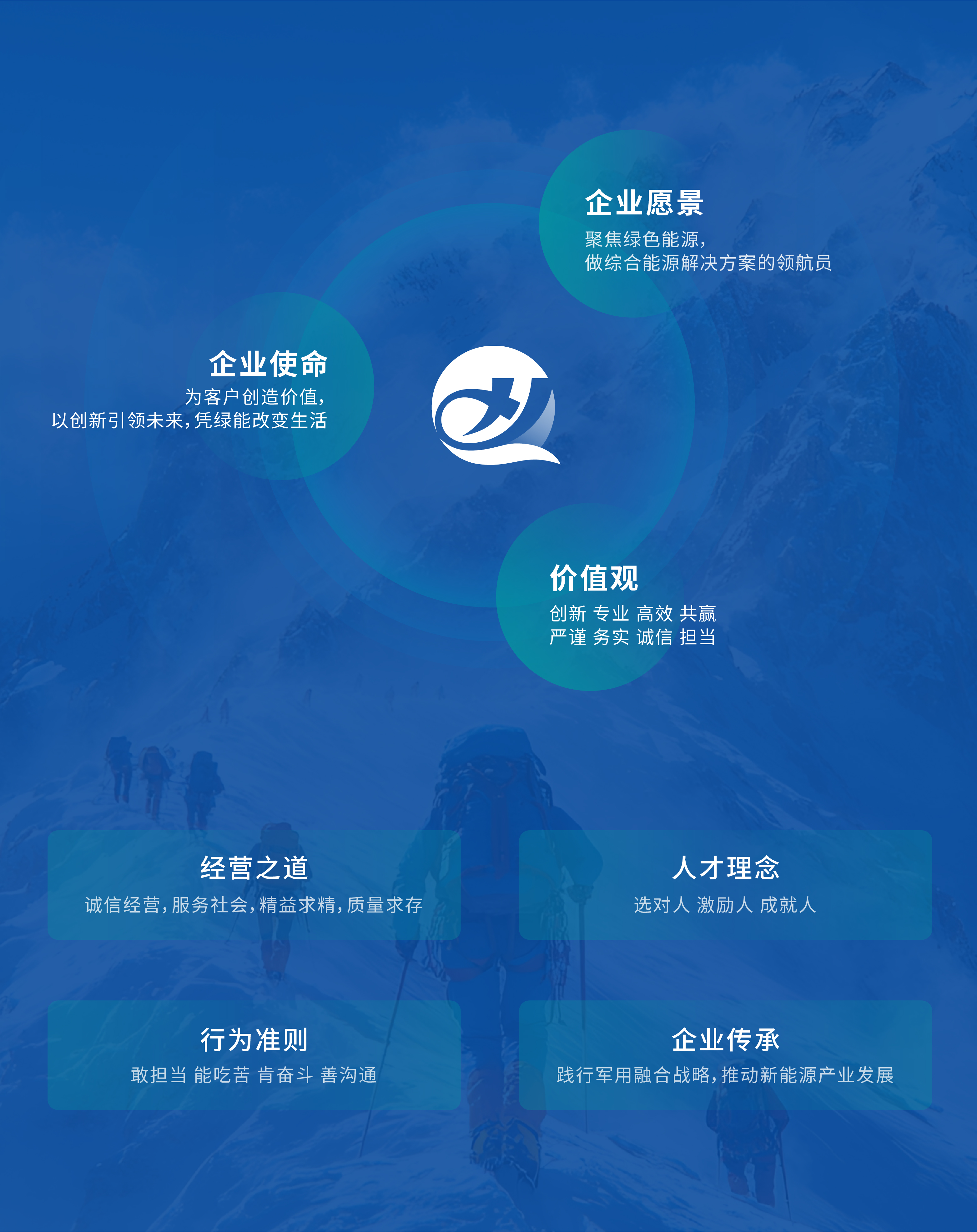 企業(yè)文化+資質(zhì)榮譽(yù)部分_畫板 1