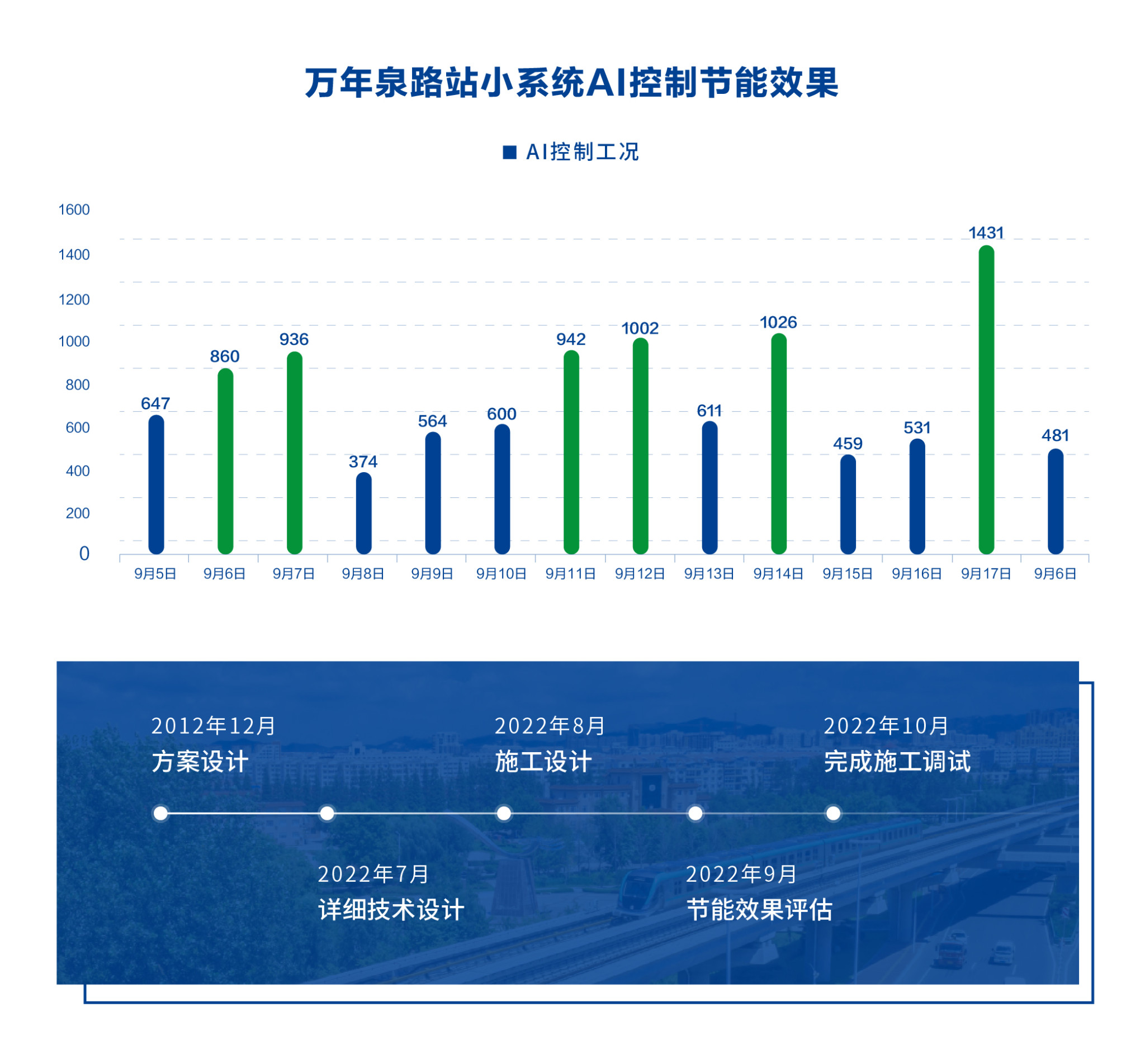手機端-項目案例內容11-06-06