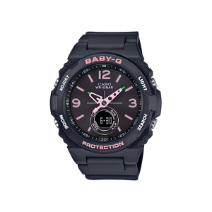 BGA-260SC-1A