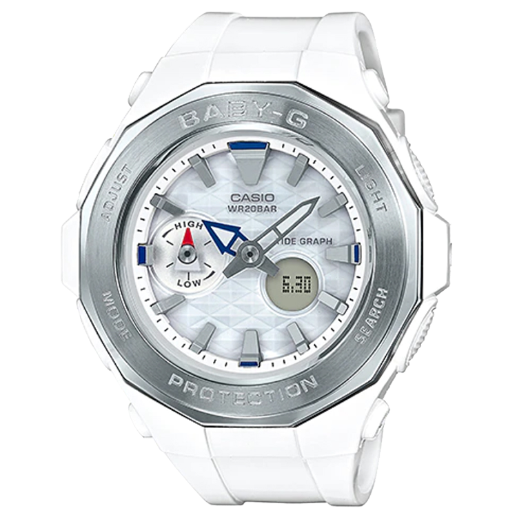 BGA-225-7A