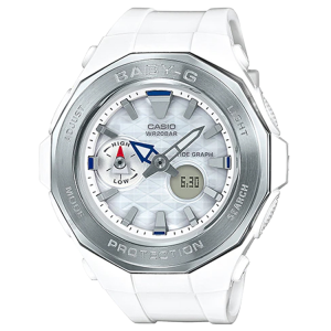 BGA-225-7A