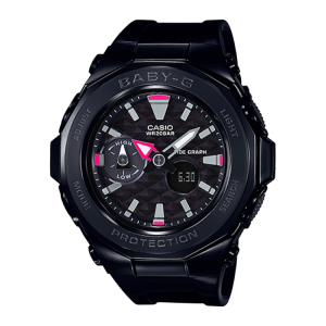 BGA-225G-1A