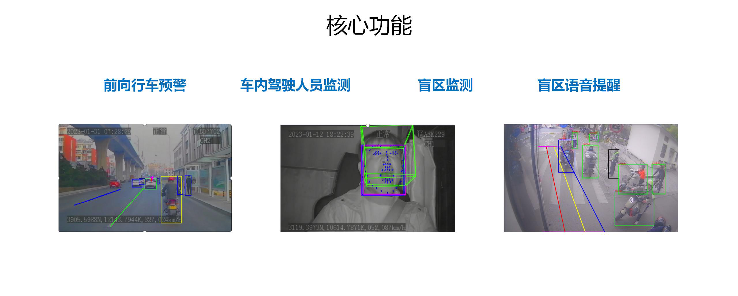 部標機核心功能