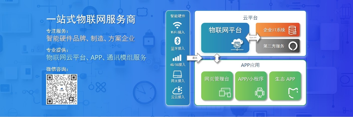 5a1dffb0b1e705806d29cad61078292e