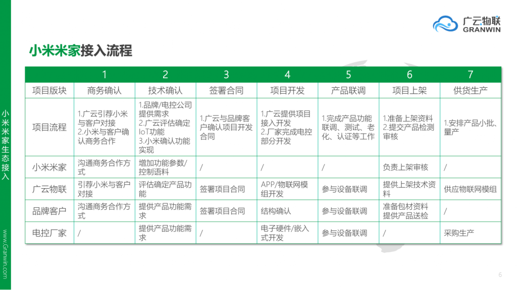微信图片_202109281847284