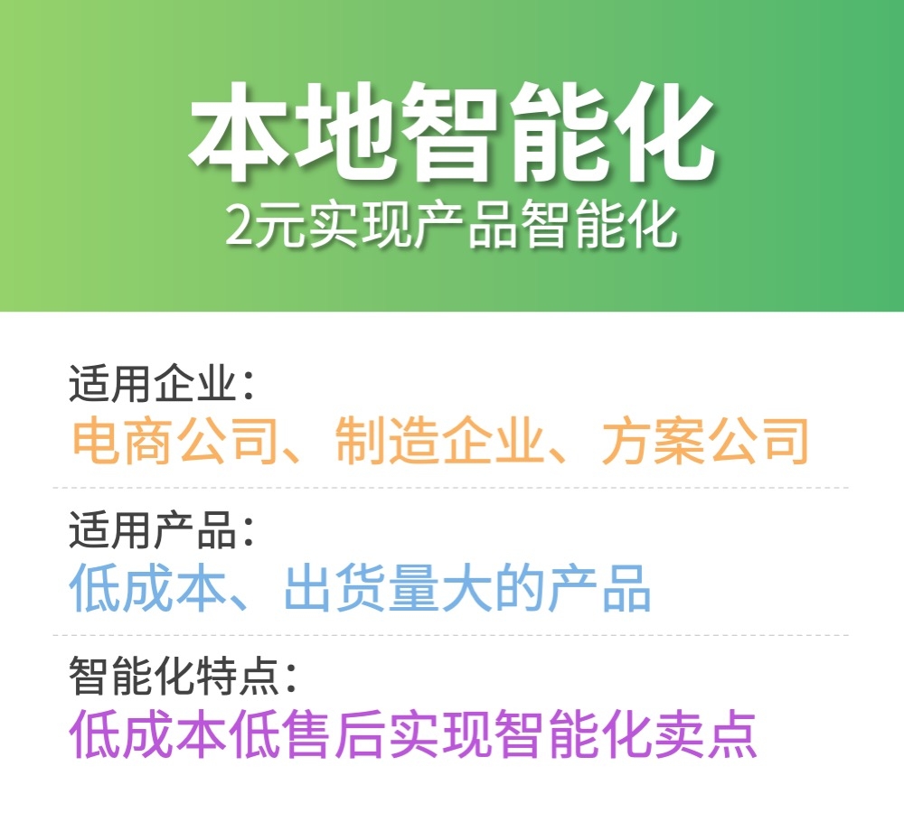 幻灯片11