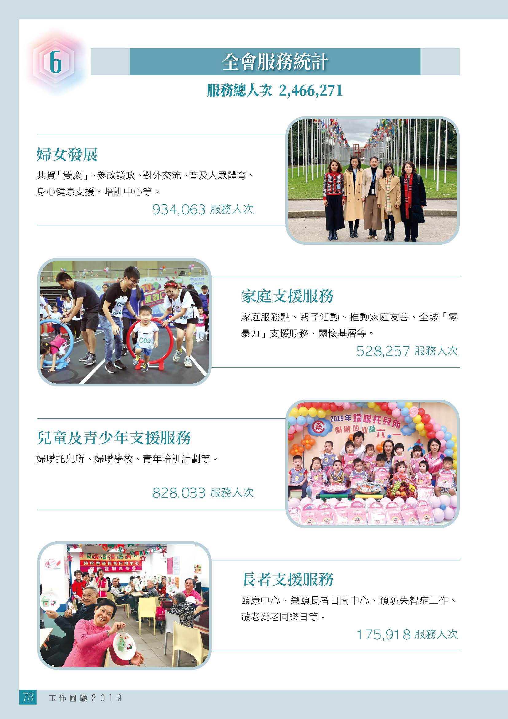 2019年刊（有封面封底）_页面_811