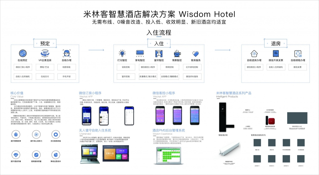 酒店展板2.0-洛陽伊川