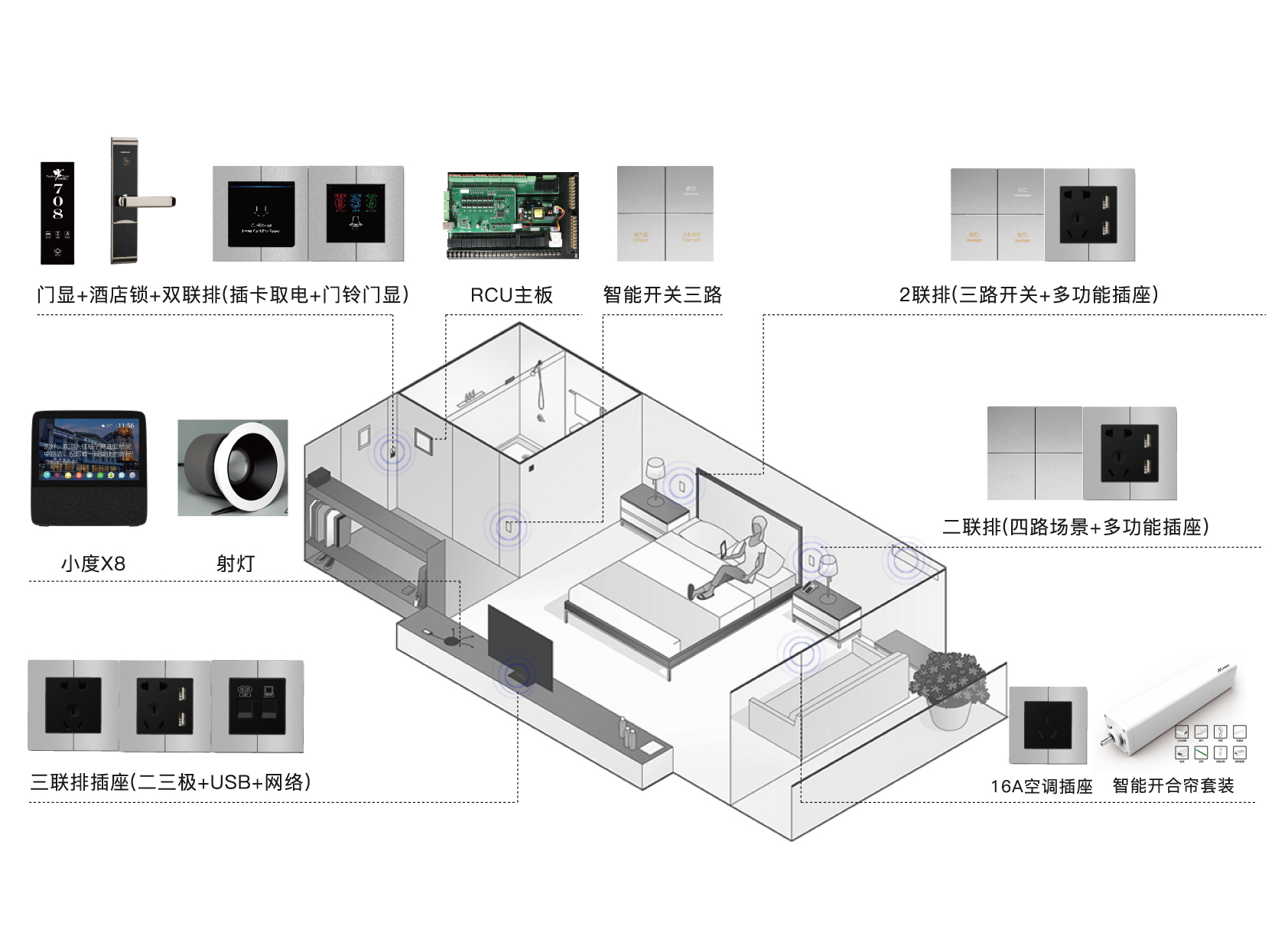弱電-22