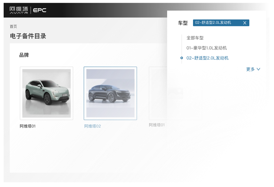阿維塔2