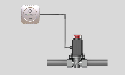 支持传统有线切阀