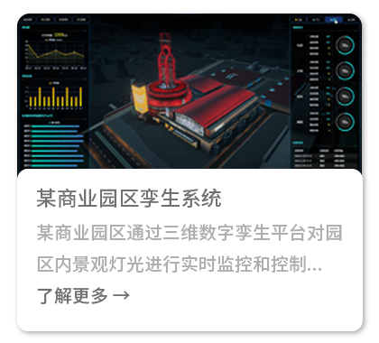 行業案例看板商業園區