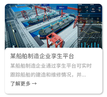 行業案例看板造船