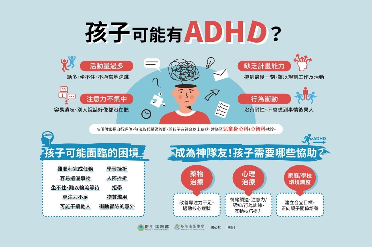 ADHD海報_150x100cm