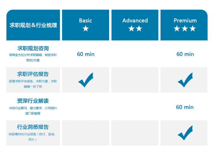 未标题-1