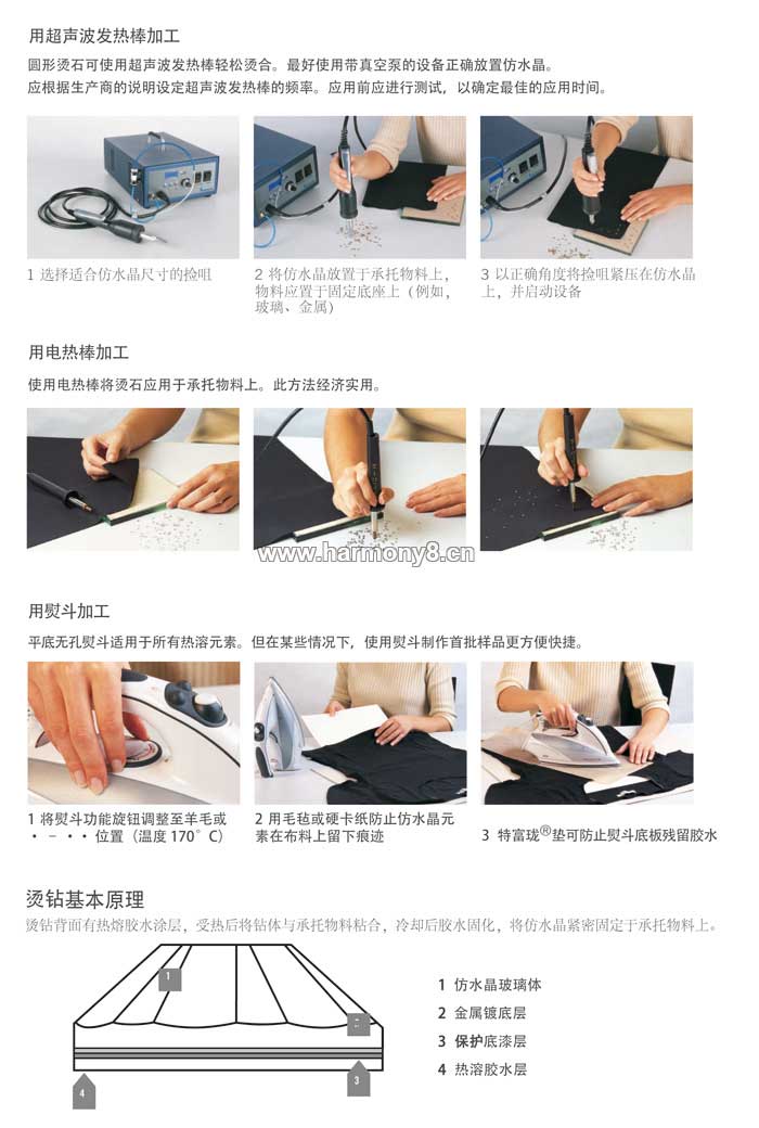施华洛世奇,奥钻,烫钻