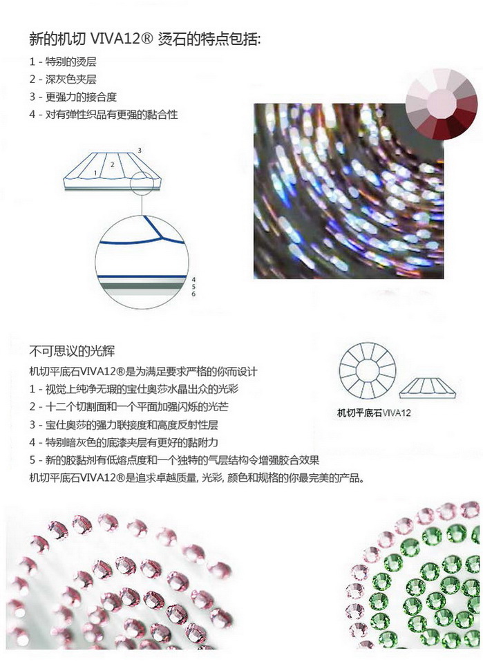 机切烫钻，服装烫钻