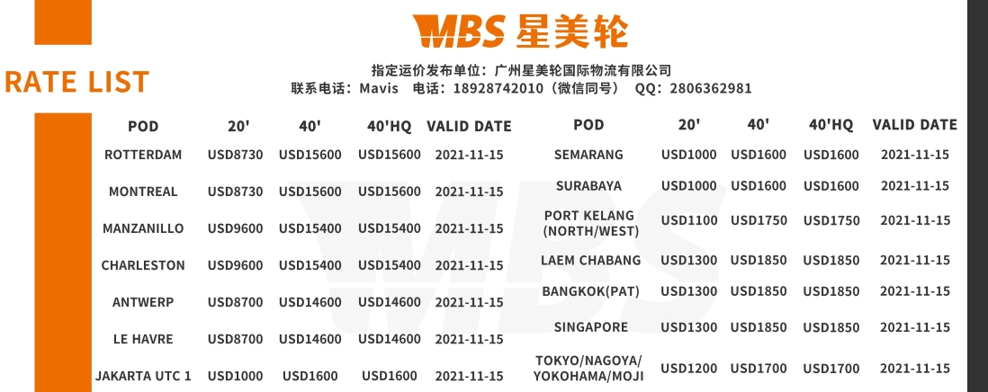GZMBS星美輪运价 11- 9