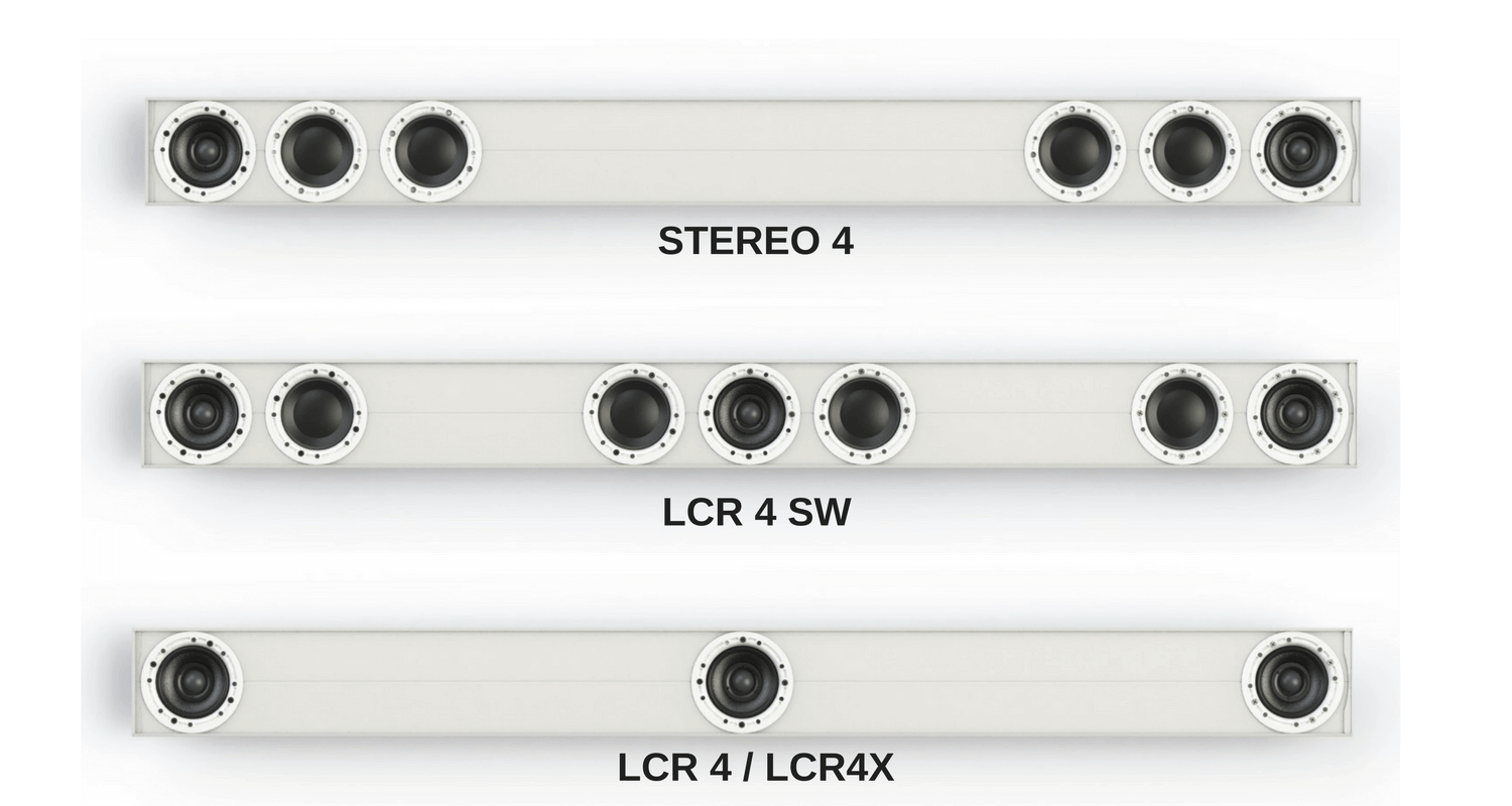 LCR-all-versions-1