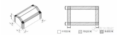 八奎爱心维修