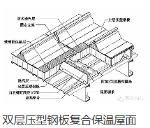 八奎爱心维修
