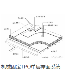 八奎爱心维修