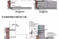 外墙防水