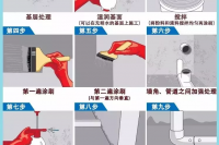 K11防水涂料