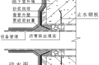 穿墙管迎水面防水