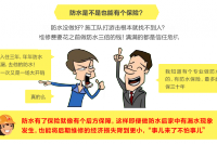防水保障