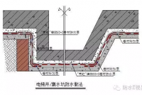 防水工程