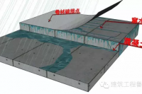 外墙防水