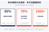 真相数据卡