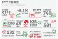 Screen Shot 2018-11-09 at 3_39_00 PM