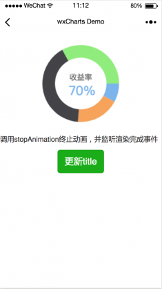 WeCharts图表工具类小程序模板