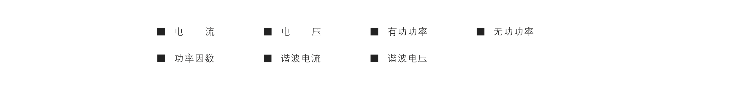 顯示參數(shù)